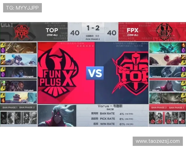 洲际赛分析：FPX团队协作展现出色配合与默契